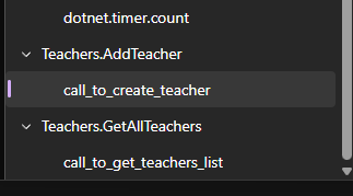 Our custom metrics on the dashboard