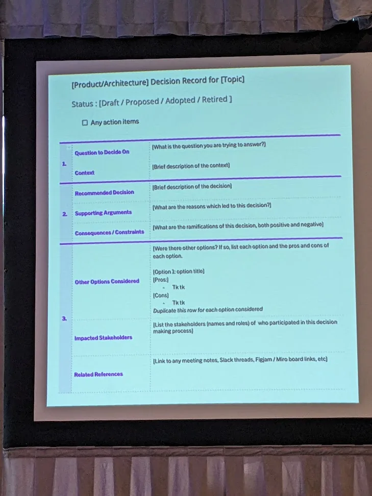 Screenshot of Indu&rsquo;s template for a decision record - including title, what to decide on, the context, recommended decision, supporting arguments, consequences/constraints, other options considered, impacted stakeholders, and related references.