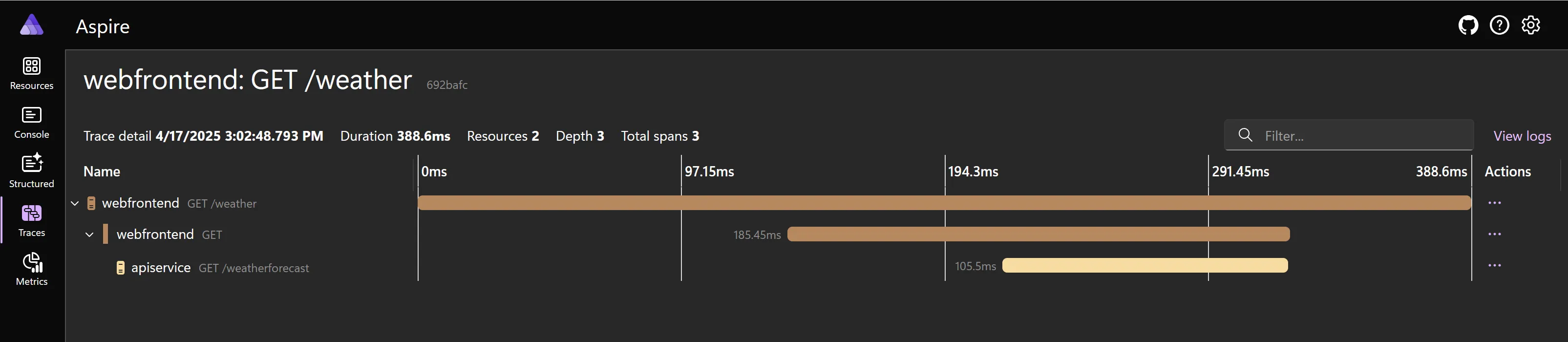 Aspire weather trace