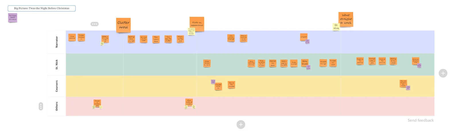 EventStorm with Swimlanes